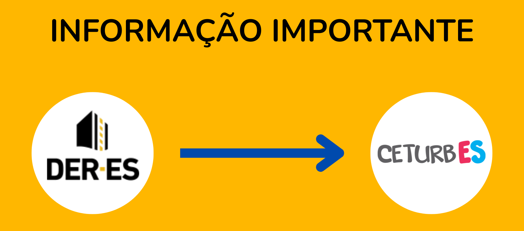 Banner Informativo: DER-ES passou para CETURB-ES